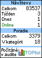 TOPlist