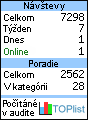 TOPlist