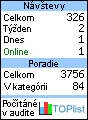 TOPlist