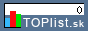 TOPlist