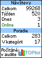 TOPlist